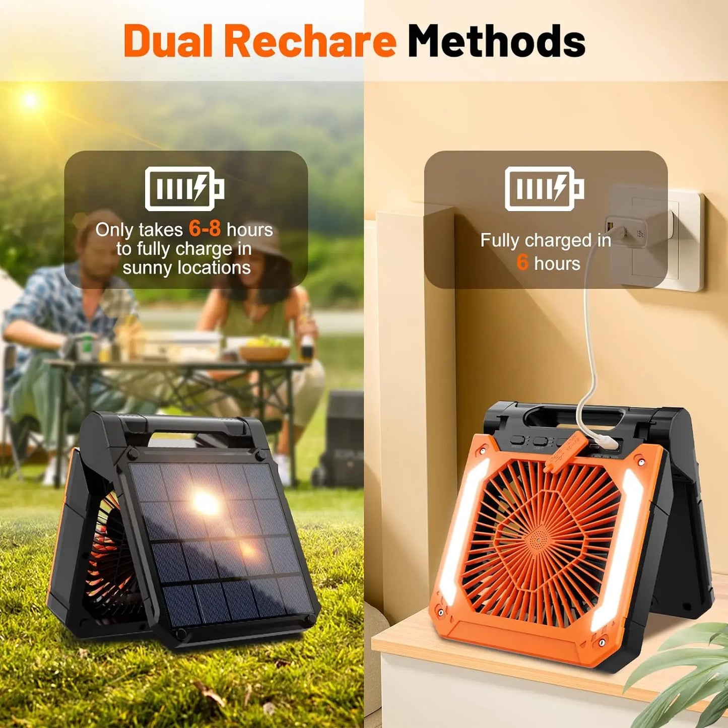 20000mAh Tragbarer Elektrischer Ventilator mit LED Licht — USB, Solar & Auto-Ladung für Camping | Brehn