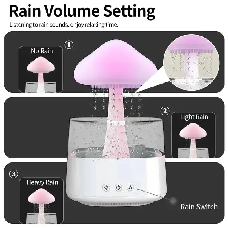Brehn | Cloud Rain Forest Aromatherapie Verdampfer Lampe
