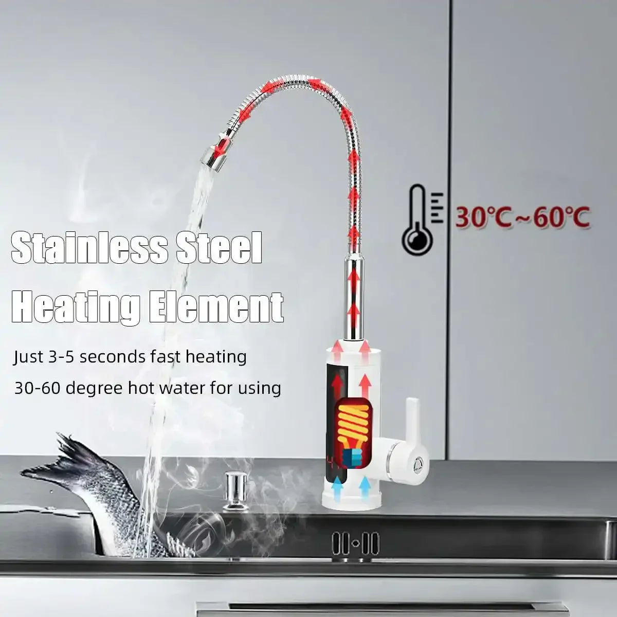 Brehn | 3000W Elektrischer Küchenwasserhahn mit Sofort Warmwasser - FlowHeat