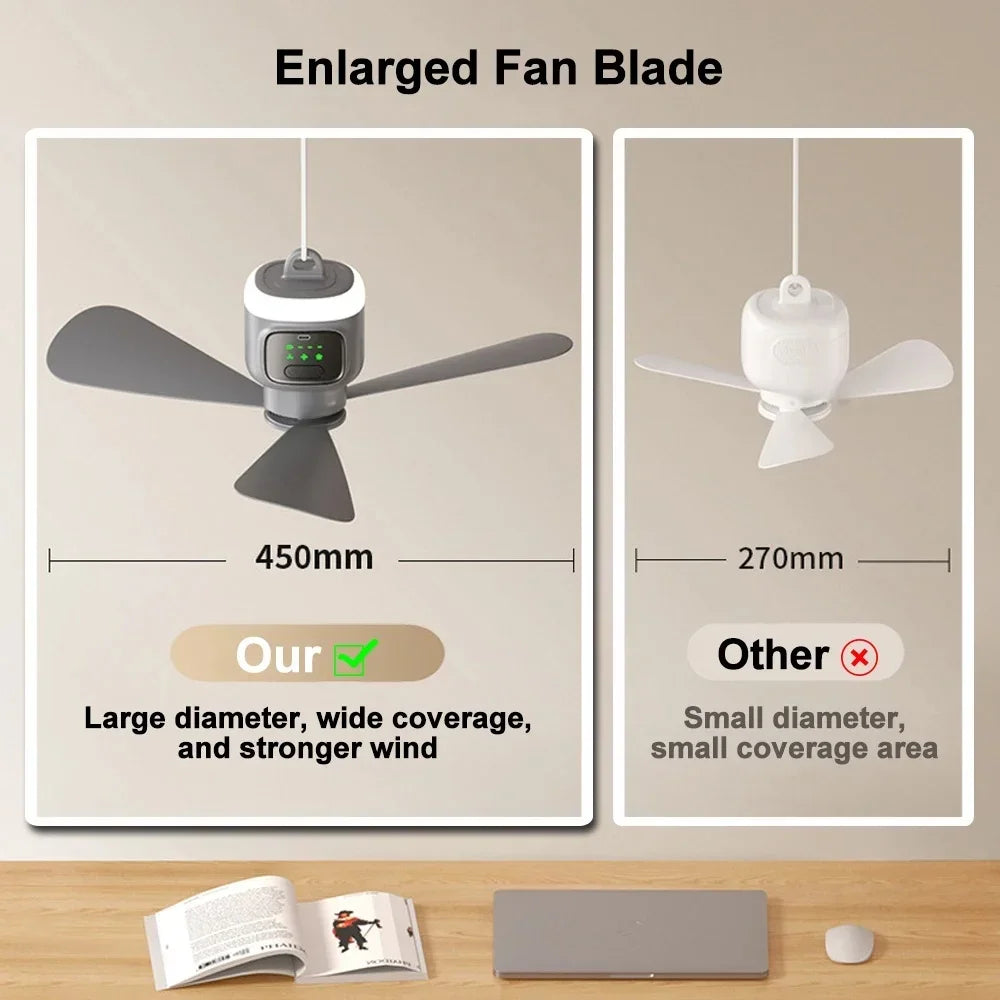 12000mAh Tragbarer Decken- & Campingventilator – Außen-Zelt-Luftzirkulator und Kühlventilator | Brehn