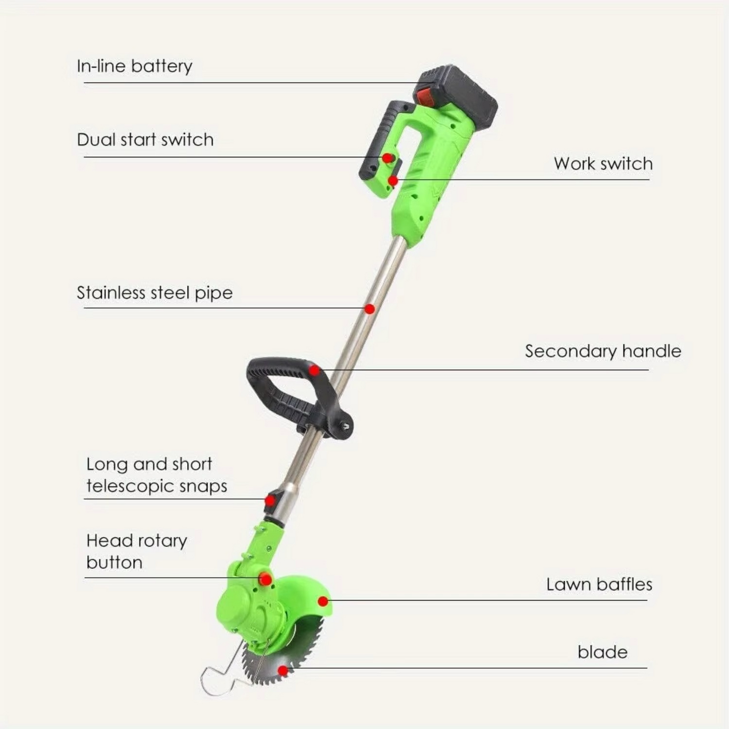 Akku-Rasentrimmer 600W, 51" verstellbarer Rasentrimmer und Freischneider mit 8 Klingen und zwei 24V-Akkus