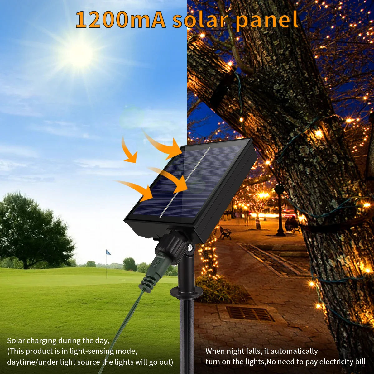 Brehn | Solar Lichterkette 100M LumiSol ProLine | 8 Modi | IP65 Wasserdicht | Extra helle LEDs | Fernbedienung & Schnellladung | Für Garten, Hochzeit & Weihnachten