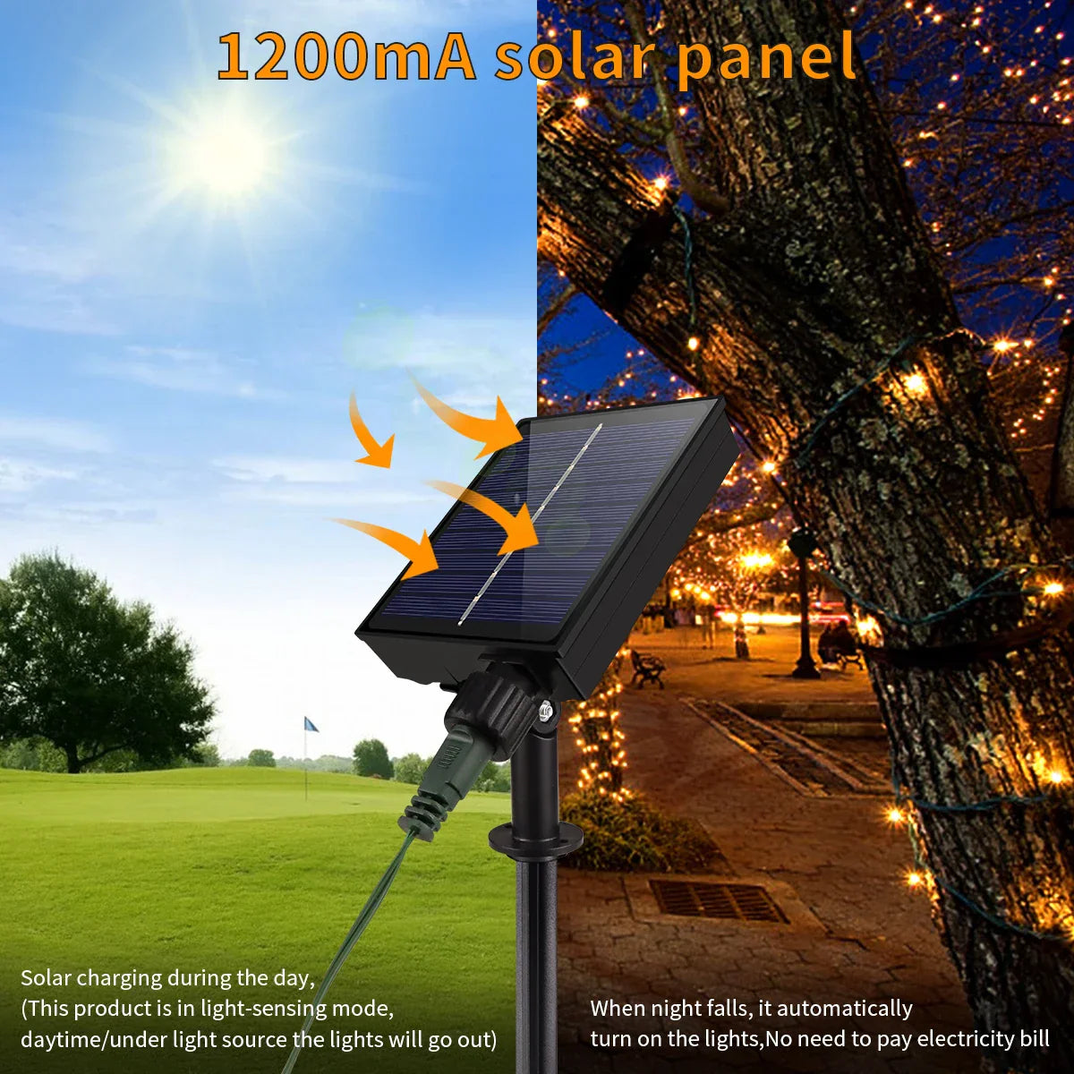 Brehn | Solar Lichterkette 100M LumiSol ProLine | 8 Modi | IP65 wasserdicht | Extra helle LEDs | Fernbedienung & schnelles Laden | Für Garten, Hochzeit & Weihnachten