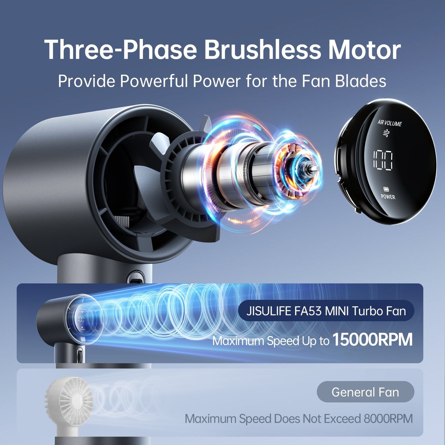 Tragbarer Handheld Wireless Kühl Sommerventilator | Brehn