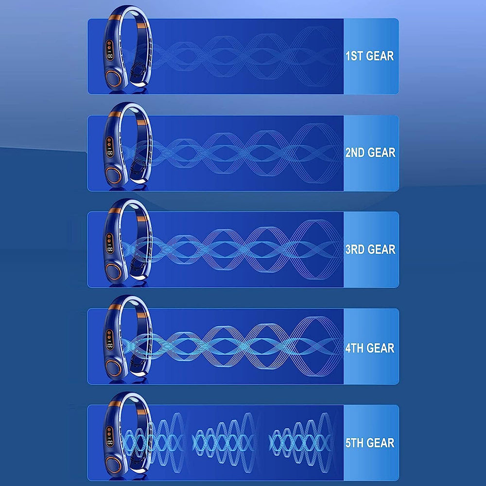 2025 Mini Hängender Halsventilator – Tragbarer blasenloser wiederaufladbarer Luftkühler mit Digitalanzeige, persönlicher Halsventilator | Brehn