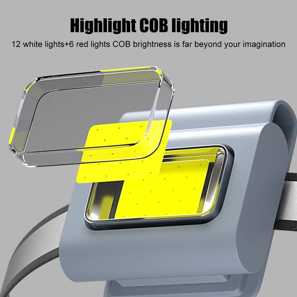 VIvolux | Pocket Must-Have Mini Magnetische Gehlicht Clip