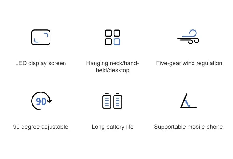 5000mAh Handheld Mini Ventilator – Kabelloser USB wiederaufladbarer tragbarer Ventilator mit digitaler Anzeige, Telefonhalter, 5-Geschwindigkeits faltbarer Nacken-Hängevantilator | Brehn