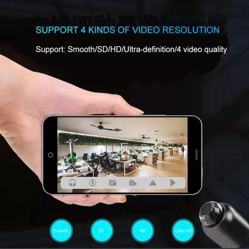 Brehn | Mini 5G Wireless Wifi Kamera 1080P HD