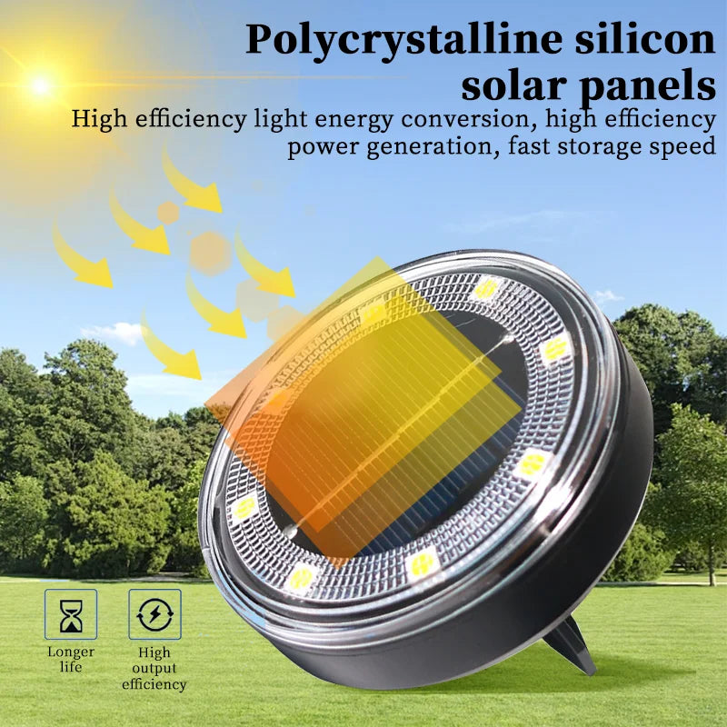 Brehn | Terraluna Solar Bodenleuchte LED | IP68 Wasserdicht | Automatische Lichtsteuerung | Für Garten, Weg & Terrasse