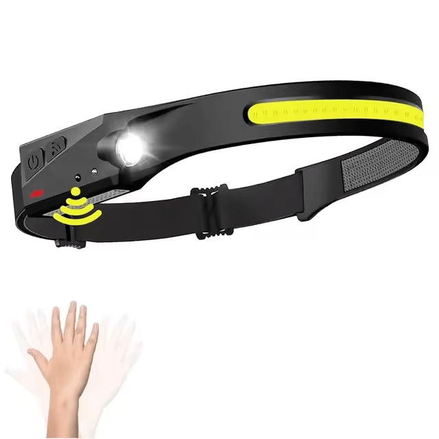 Ultrahelle, wiederaufladbare LED-Stirnlampe mit Bewegungssensorsteuerung