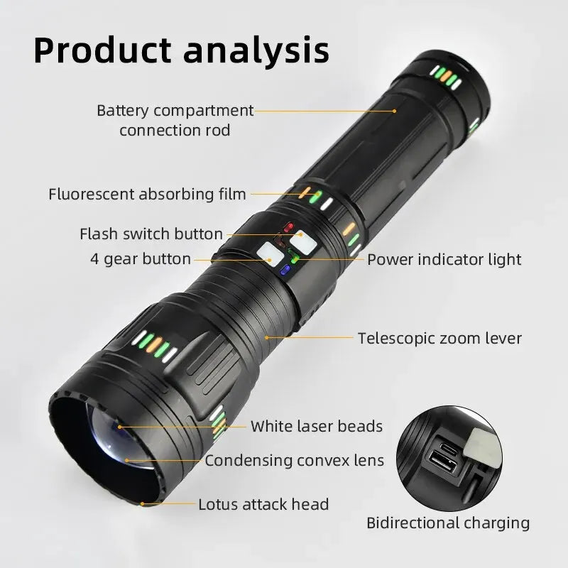 Langstrecken Extreme Power Taktische Abenteuer Taschenlampe | Brehn