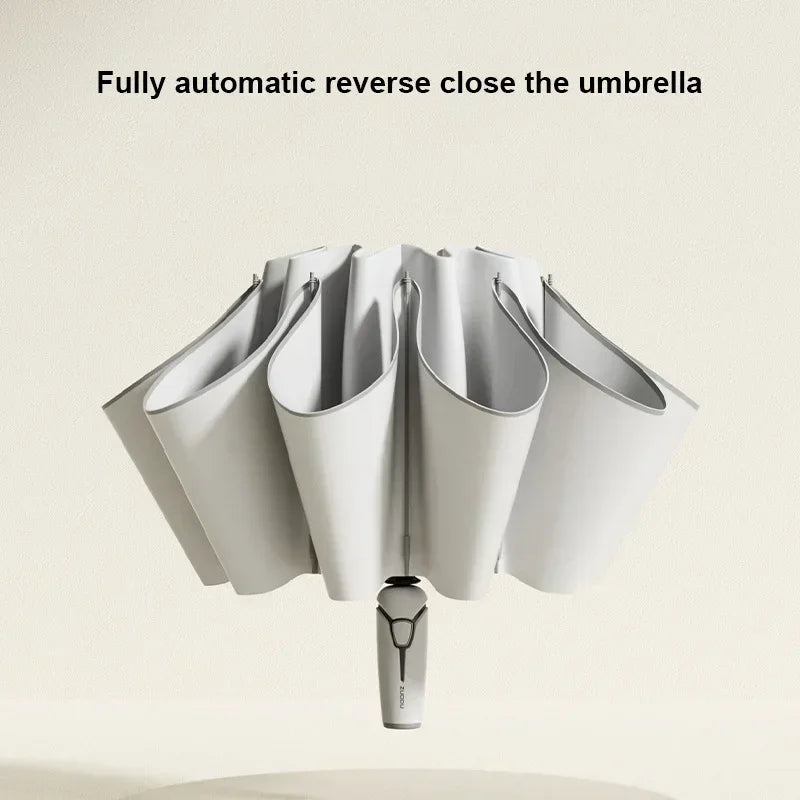 Brehn | umgekehrter Regenschirm – Eleganz auf Schritt und Tritt: Stil trifft auf Innovation!