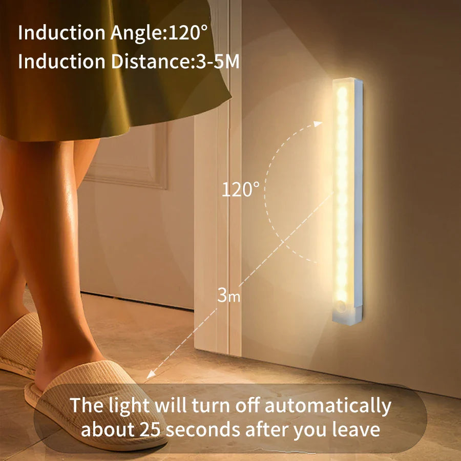 Brehn | SenseLite Motion LED | Wiederaufladbares Sensorlicht mit Magnetbefestigung | Warmweiß | Für Schrank, Bett & Flur