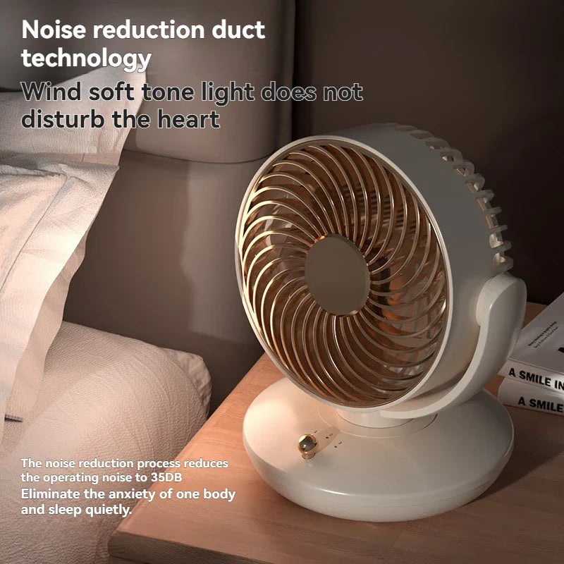 Brehn | BreezeLoop Tischventilator mit 360° Rotation | USB Ventilator mit 3 Geschwindigkeiten & Batterie | Leise & Kompakt | Für Büro, Schlafzimmer & Zuhause