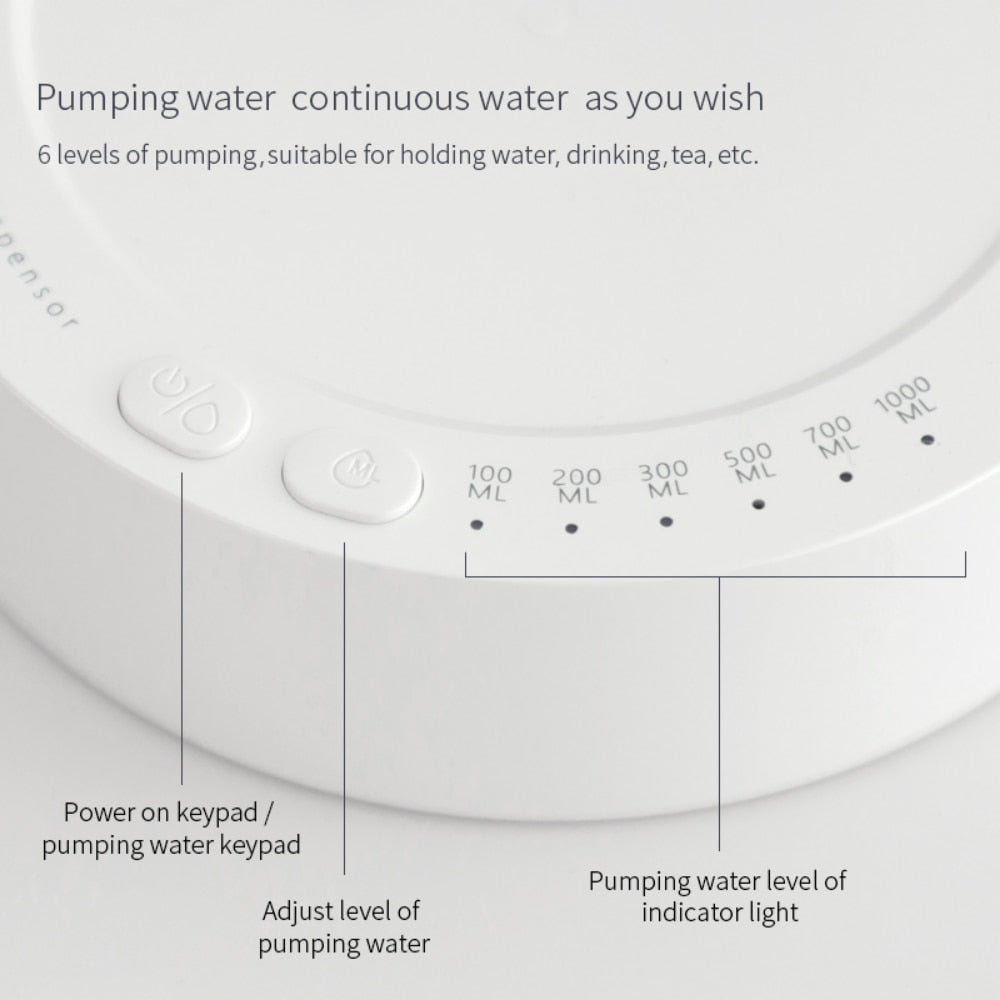 VIvolux | Mühelose Pumpe Elektrischer Automatischer Mini Wasserdispenser