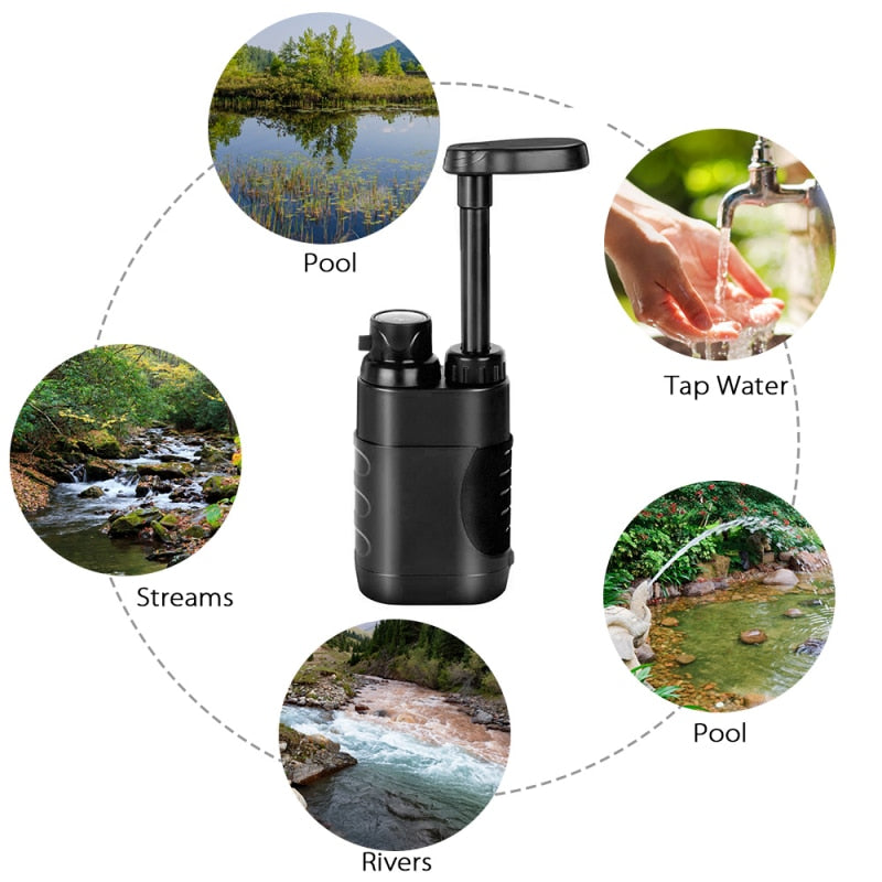 Outdoor Wasserfilter Camping Überlebenswerkzeug | Brehn