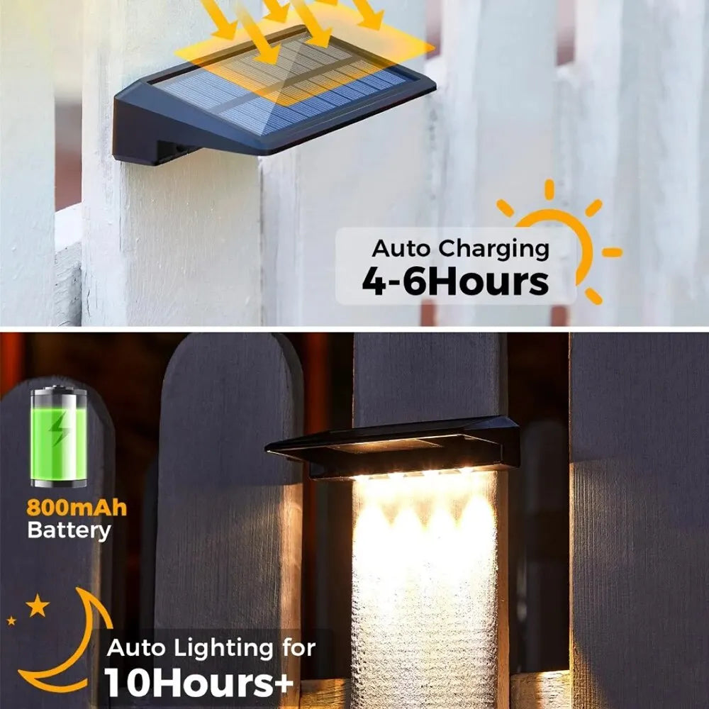 Solar Akzentlicht 2-teiligen Set Brehn