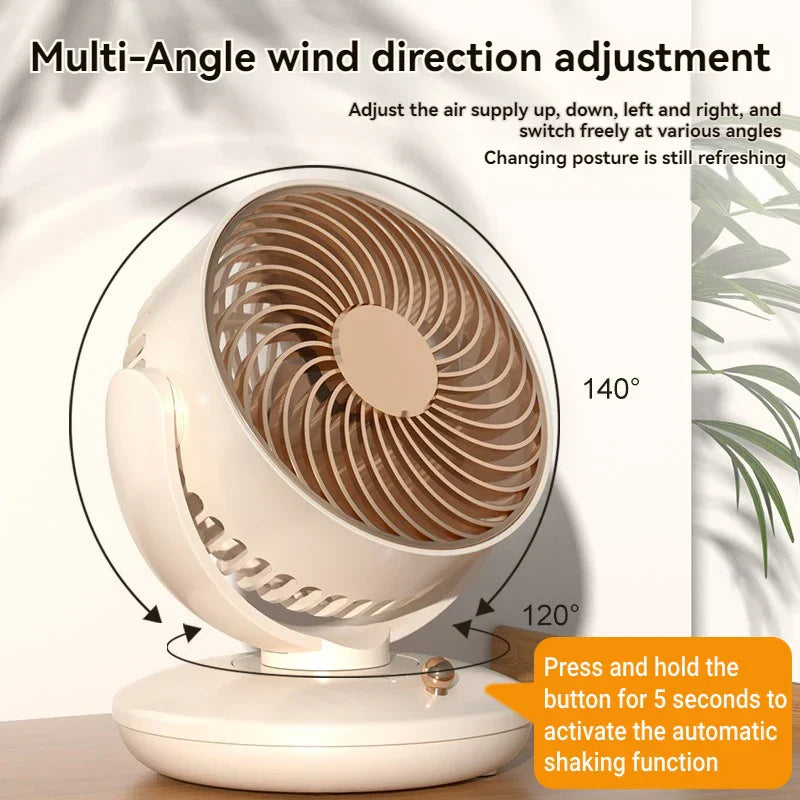 Brehn | BreezeLoop Tischventilator mit 360° Rotation | USB Ventilator mit 3 Geschwindigkeiten & Batterie | Leise & Kompakt | Für Büro, Schlafzimmer & Zuhause