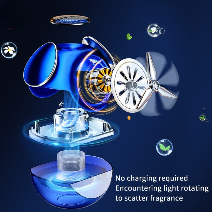 VIvolux | Rotierender Parfüm Solar Aromatherapie Auto-Lufterfrischer