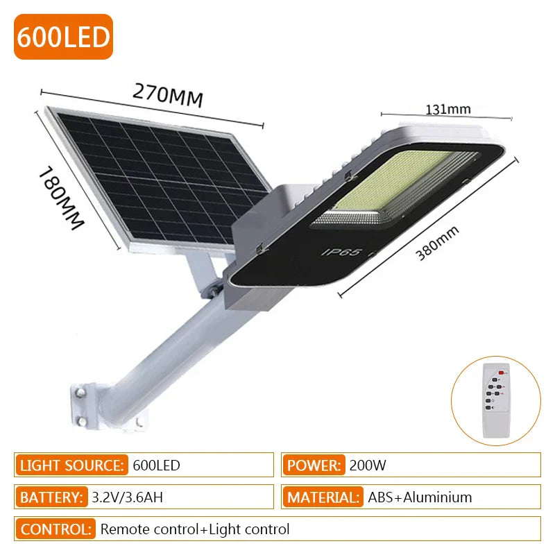 Schwereinsatz Outdoor Solar Sicherheitswasserdichte Lampe