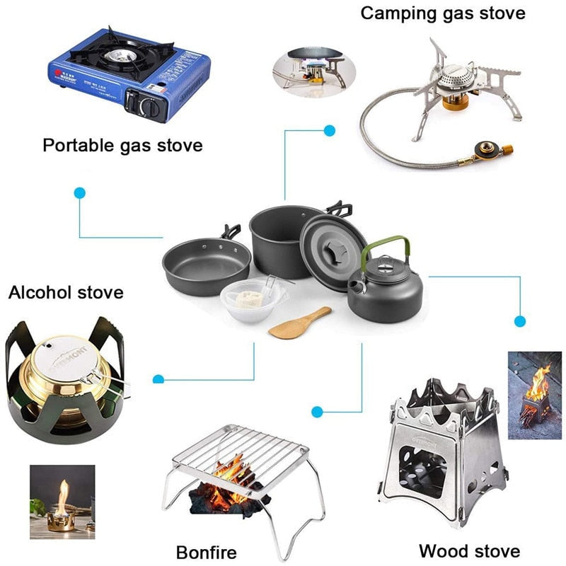 Camping Reise Kochgeschirr Set | Brehn