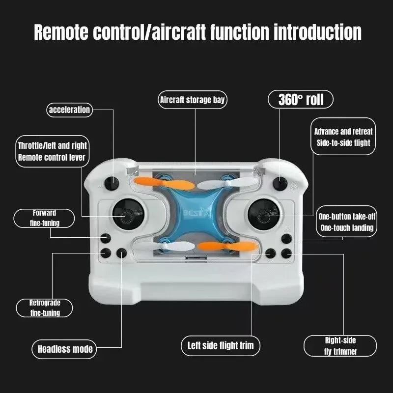 Brehn | Ultra-portabler Mini-Quadcopter-Drohne