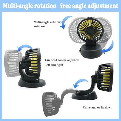 Brehn | Ventoro Auto-Ventilator 12V/24V/5V | USB oder Zigarettenanzünder | Drehbar & Kompakt | Für PKW, LKW, SUV, Wohnmobil & Büro