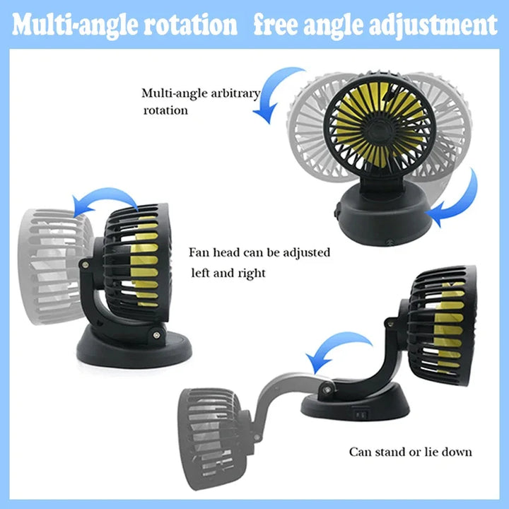 Brehn | Ventoro Auto-Ventilator 12V/24V/5V | USB oder Zigarettenanzünder | Drehbar & Kompakt | Für PKW, LKW, SUV, Wohnmobil & Büro