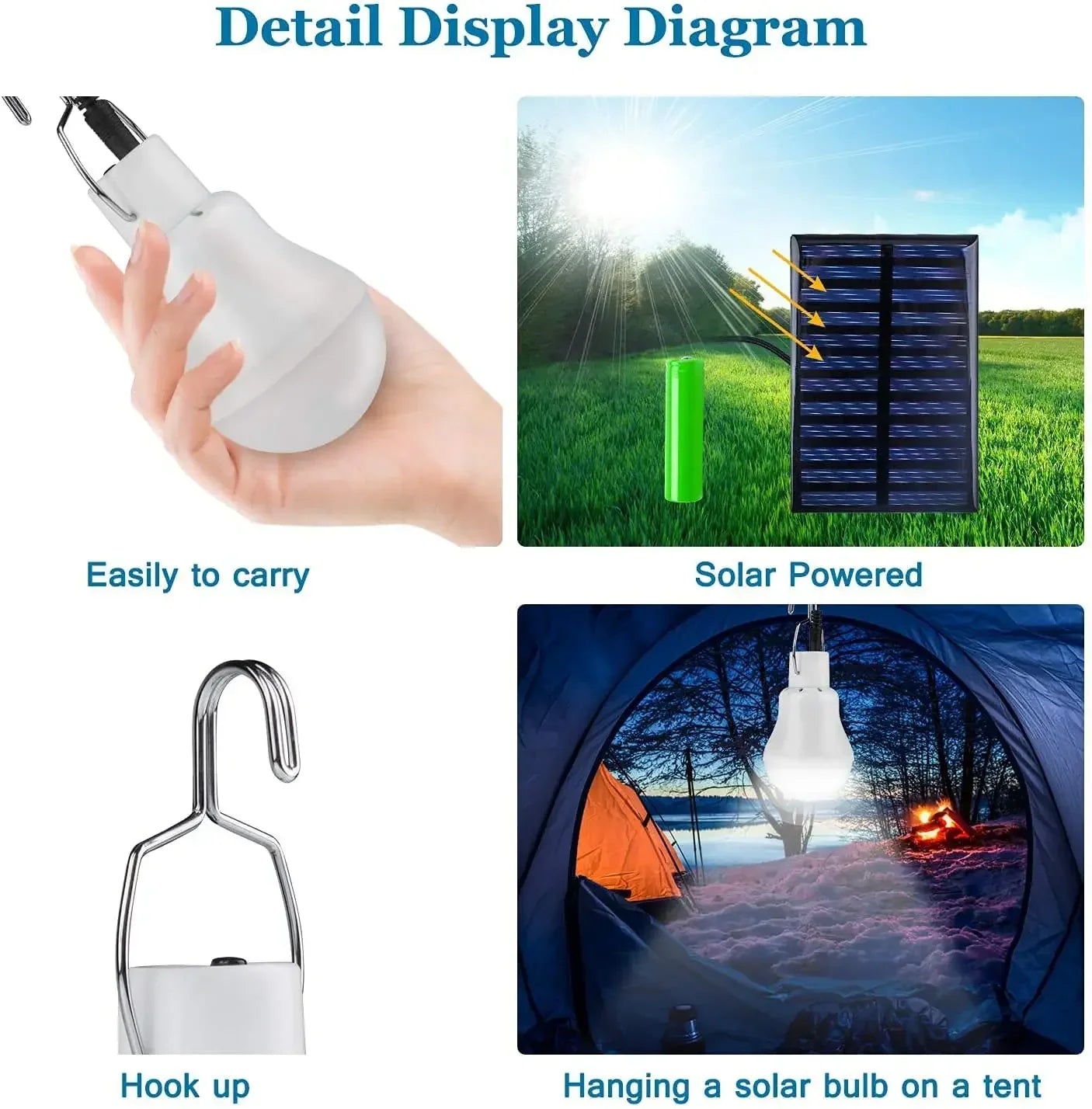 Brehn | Solar-LED-Lampe LumiCamp Pro | Aufladbar via USB & Solar | Wasserdicht IP55 | Tragbare Notlichtlösung mit Dimmfunktion