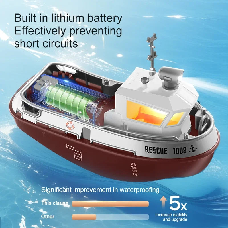 Brehn | Mini Rettung Dual-Motor Elektro Spielschiff