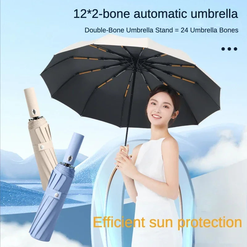 Brehn | Vollautomatischer wetterfester UV-Schutzschirm