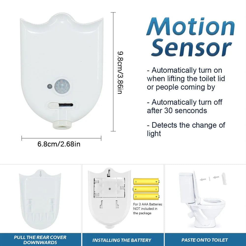Hintergrundbeleuchteter Toiletten-LED-Sensorprojektor