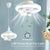 Deckenventilator Licht | Brehn