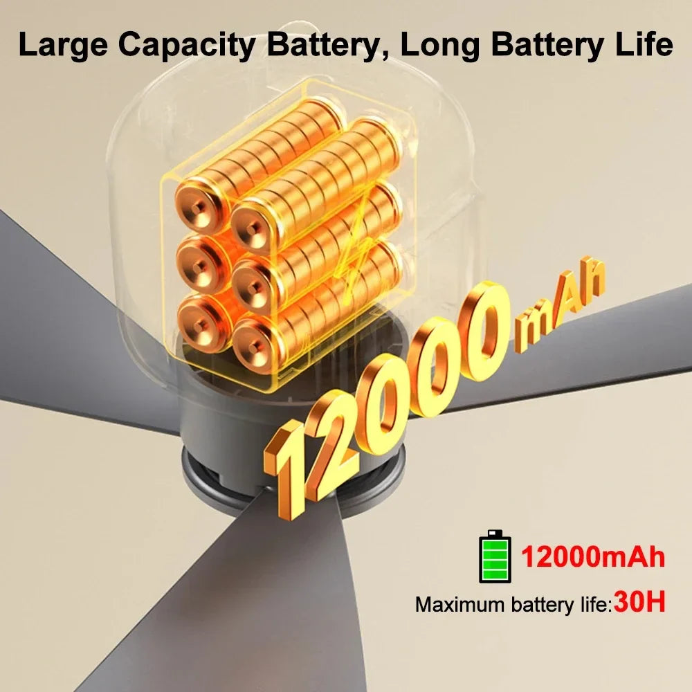 12000mAh Tragbarer Decken- & Campingventilator – Außen-Zelt-Luftzirkulator und Kühlventilator | Brehn