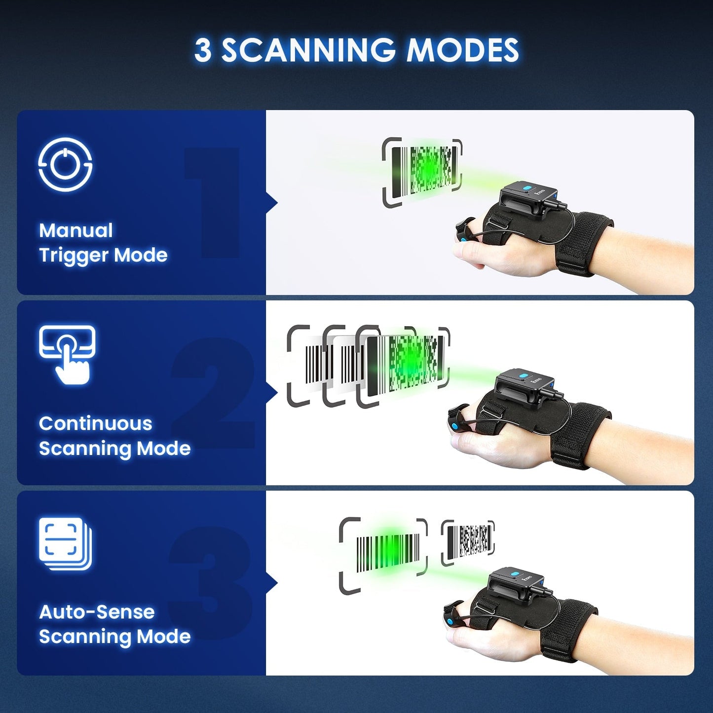 Brehn | Smart Scan Bluetooth Barcode Reader Handschuh