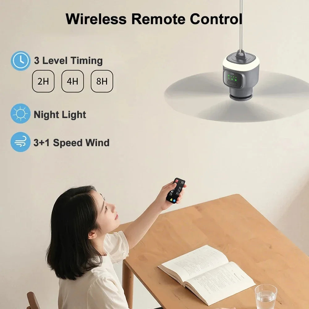 12000mAh Tragbarer Decken- & Campingventilator – Außen-Zelt-Luftzirkulator und Kühlventilator | Brehn