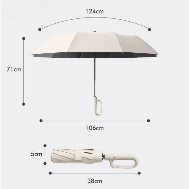 Dual-Purpose UV-Blocker Einfach zu öffnender Regenschirm | Brehn