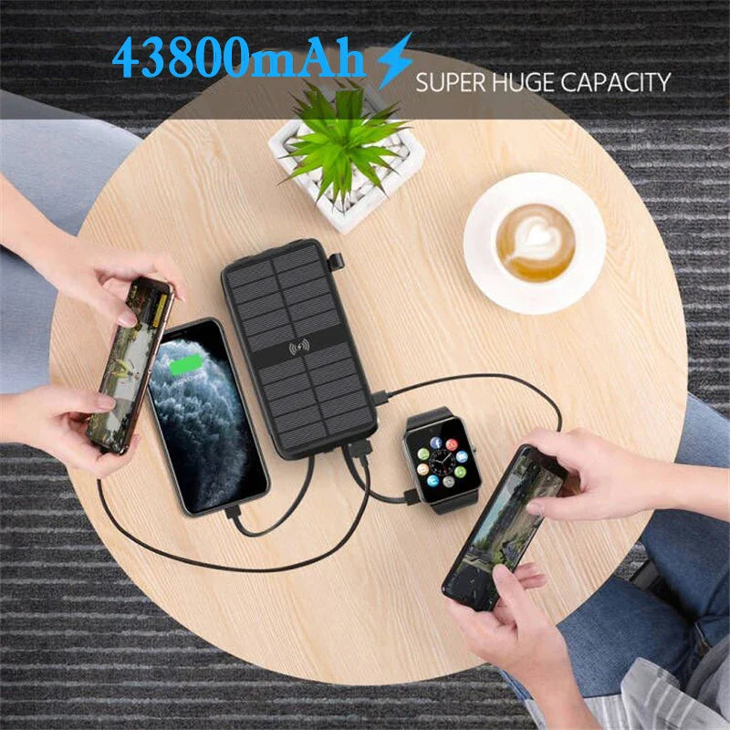 Brehn | Solar Powerbank VoltCore X Pro 43800mAh | 20W Schnellladung | 10W Wireless Charging | Integrierte Kabel & LED-Lampe | Outdoor & Reisen