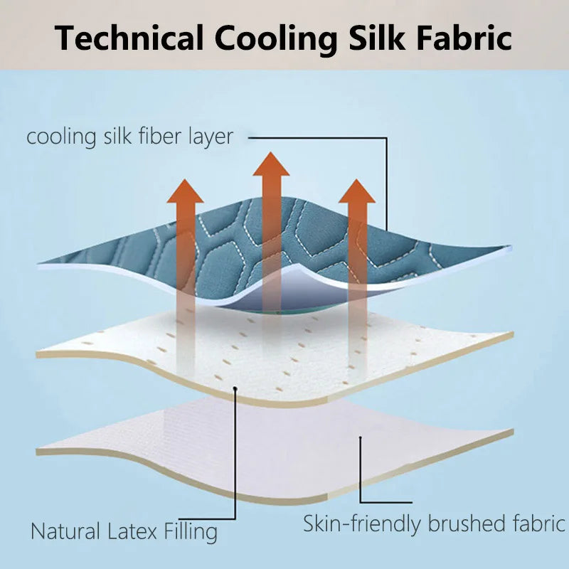 Brehn | Ultra Cooler Latex Waschbarer Bequemer Lese Rückenpolster