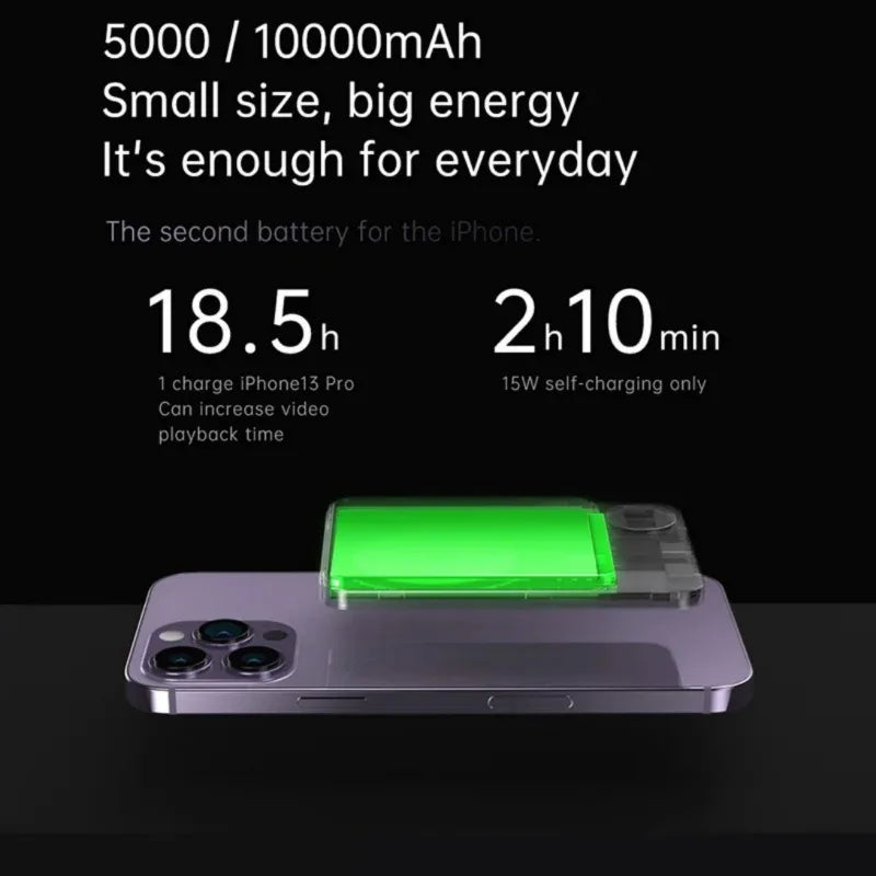 Elite 20000