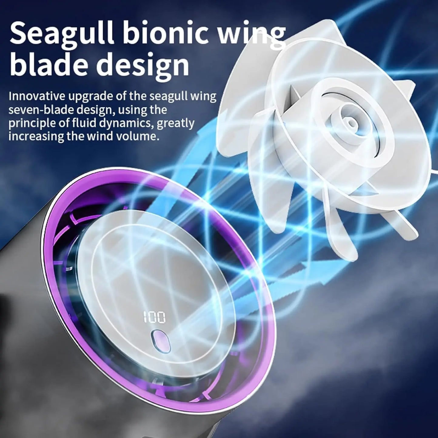 Smart Desktop Electric Fan | Brehn