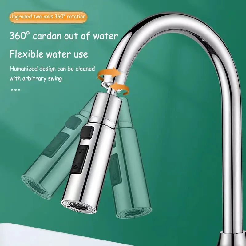HydroFlex360 – Multifunktionaler 360°/720° Drehbarer Küchenhahn-Aufsatz mit 3 Strahlarten | Brehn