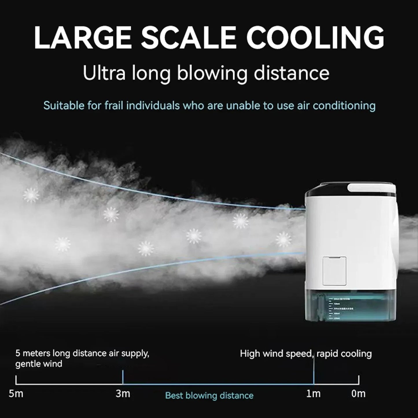 Tragbarer Mini-Luftkühler – 3-Gang kleine Klimaanlage mit 900ML Wassertank, Ventilator und Luftbefeuchter für Schlafzimmer & Büro | Brehn