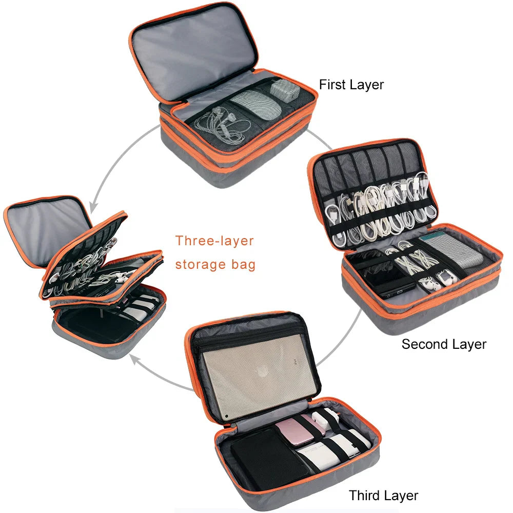 Brehn | Elektronik Organizer TECHNIVO LayerPro | 3-Schichten Kabeltasche | Wasserdicht & Großes Volumen | Für iPad, Ladegeräte & Zubehör