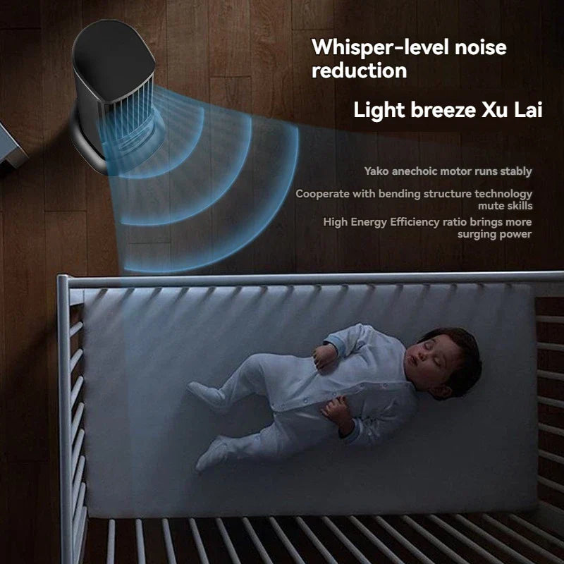 Brehn | Türlos Ultra Cooler Luftkühler Desktop Ventilator