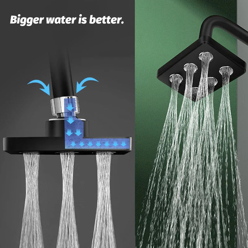 Brehn | Aqua Square Pure Regen Duschkopf
