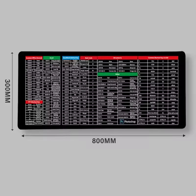 Brehn | Ultimate Antirutsch Shortcut Mauspad