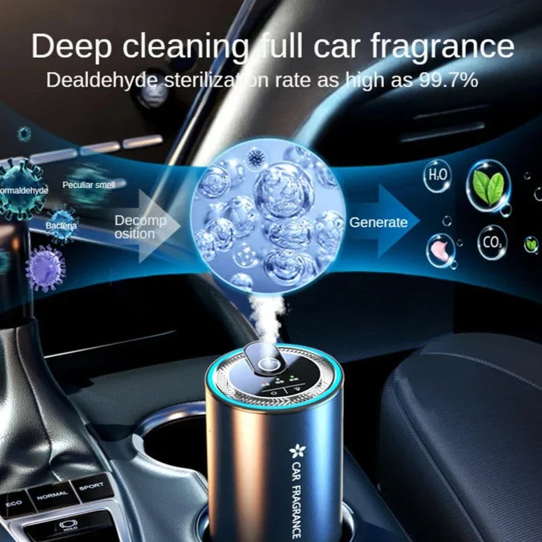 Brehn | Starlight Auto Aromatherapie Diffusor