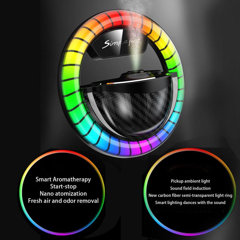 Brehn | Aroma Sprinkles RGB Auto Lufterfrischer