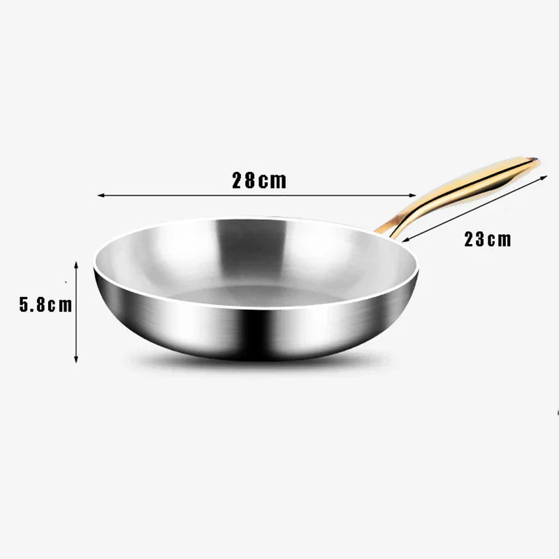 ChefSteel – Professionele RVS Koekenpan voor Gas & Inductie | Brehn